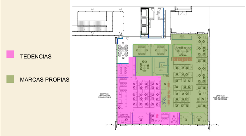 Consultoría de Visual Merchandising estratégico - Espacio 1